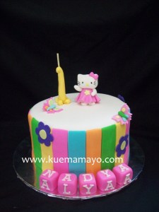 Hello kitty cake